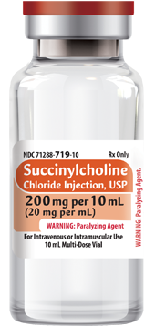 Succinylcholine Chloride Injection, USP